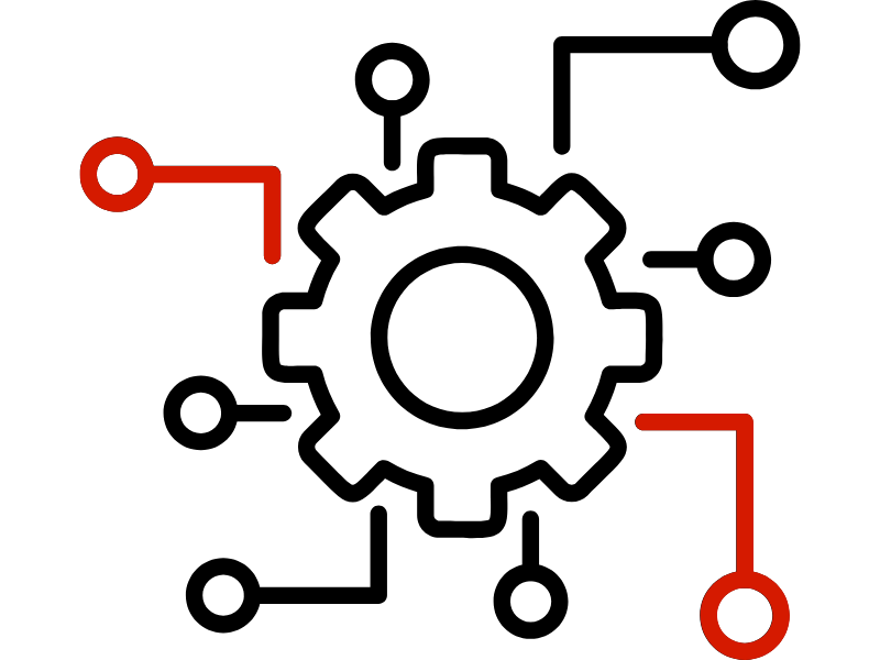 Multi-Channel Management